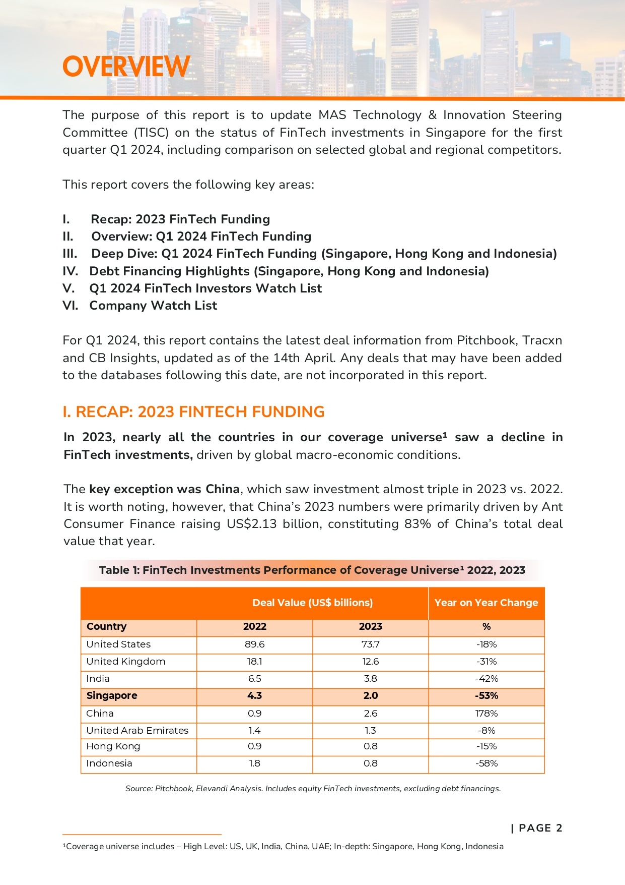 Copy of FinTech Investments Report_pages-to-jpg-0003