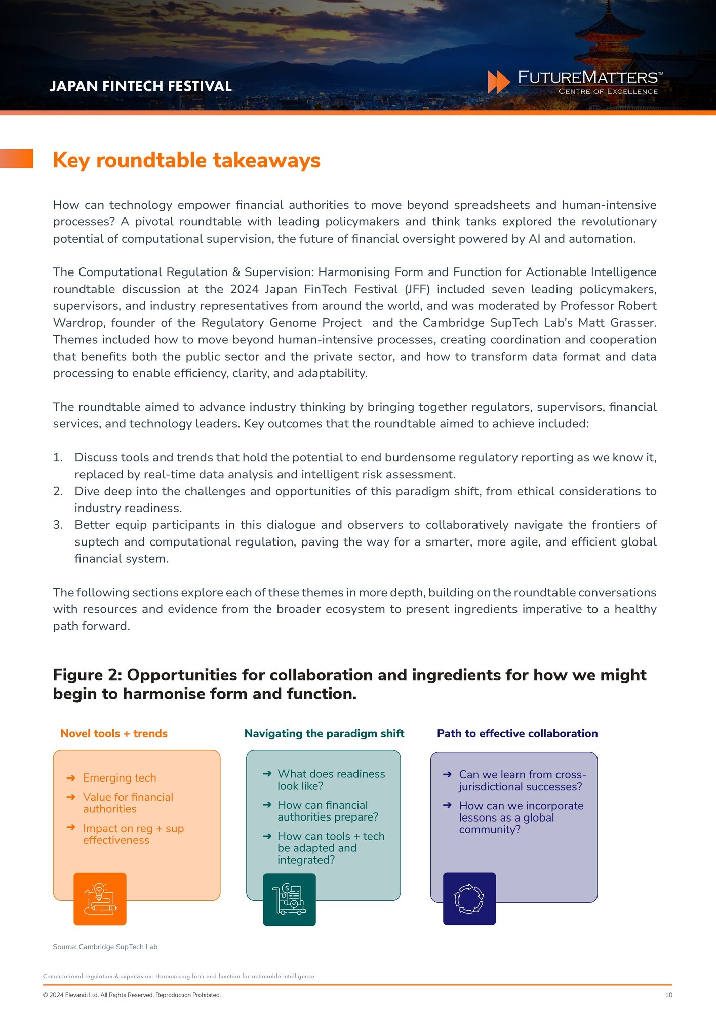 Computational Regulation & Supervision: Harmonising form and function for actionable intelligence