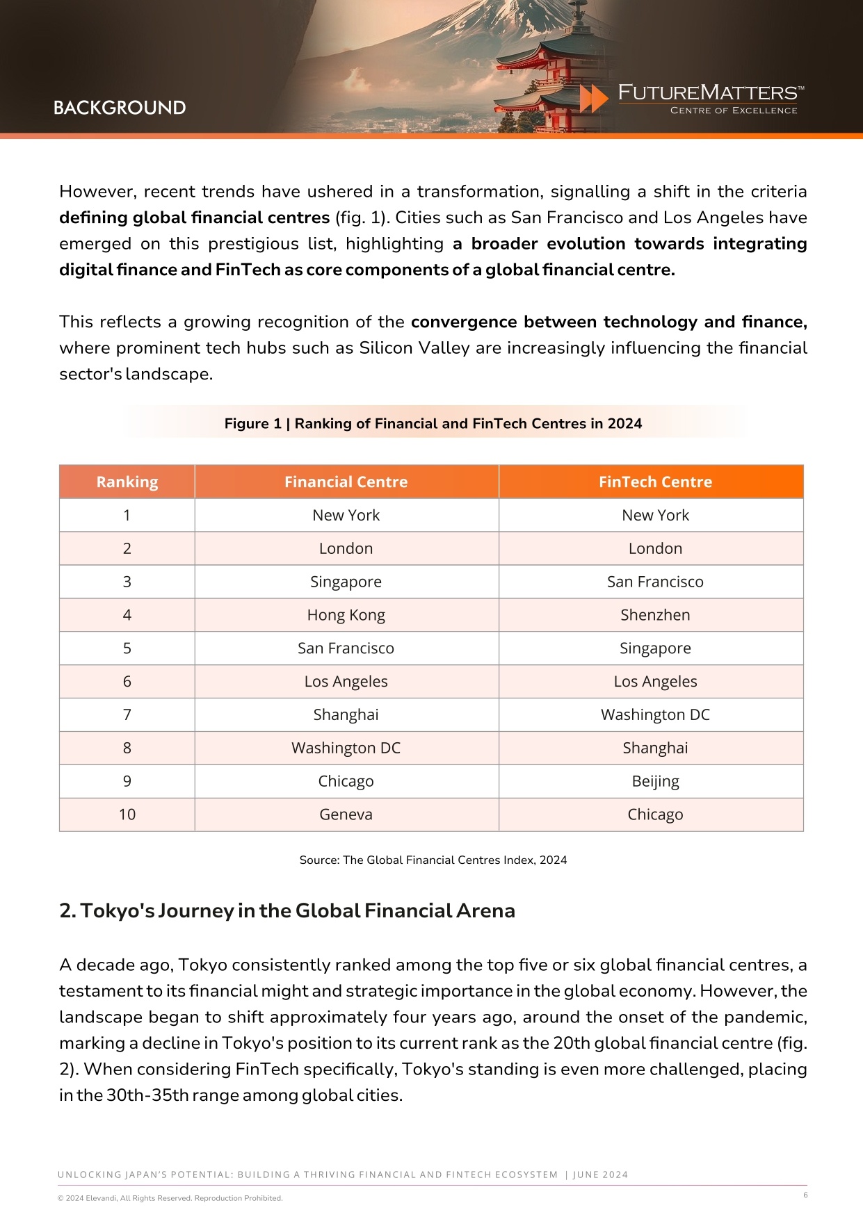 Unlocking Japan’s Potential - JFF & CFTE_17Jul_FINAL (1)_pages-to-jpg-0006