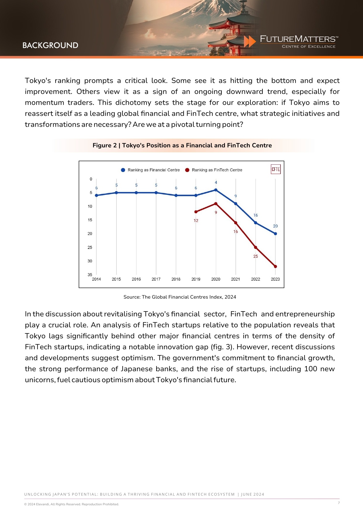 Unlocking Japan’s Potential - JFF & CFTE_17Jul_FINAL_pages-to-jpg-0007